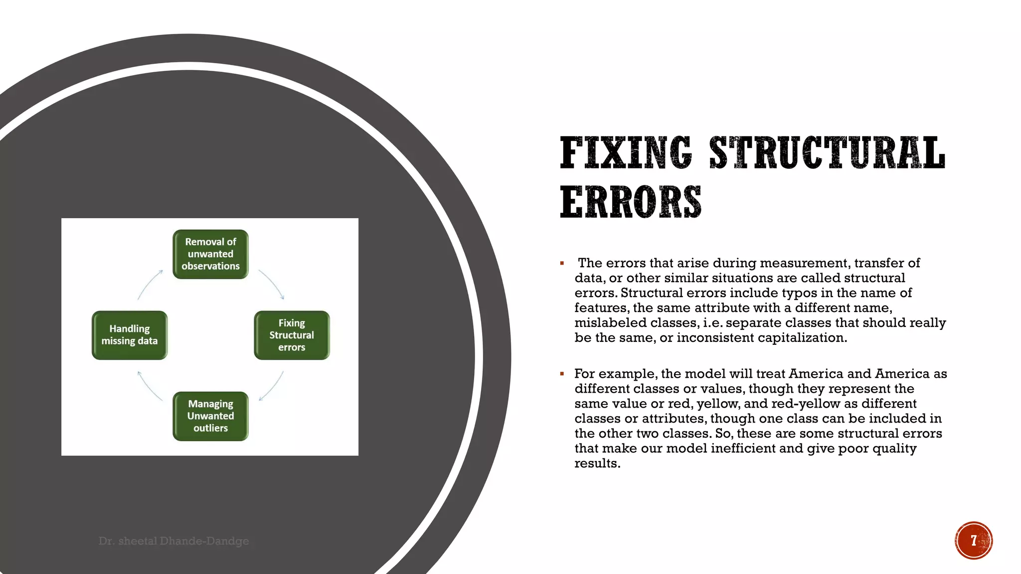  The errors that arise during measurement, transfer of
data, or other similar situations are called structural
errors. Structural errors include typos in the name of
features, the same attribute with a different name,
mislabeled classes, i.e. separate classes that should really
be the same, or inconsistent capitalization.
 For example, the model will treat America and America as
different classes or values, though they represent the
same value or red, yellow, and red-yellow as different
classes or attributes, though one class can be included in
the other two classes. So, these are some structural errors
that make our model inefficient and give poor quality
results.
Dr. sheetal Dhande-Dandge 7
 