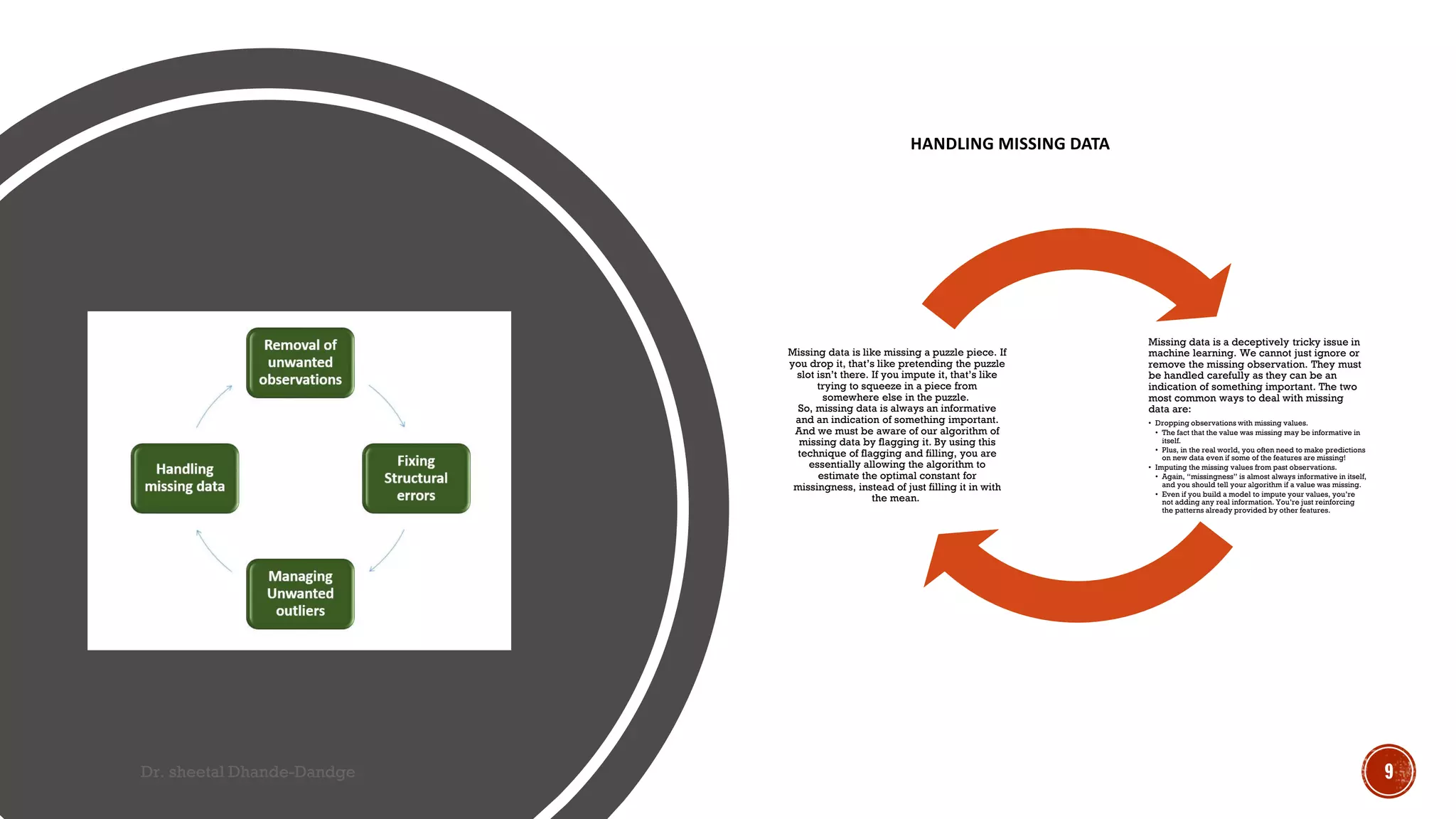 HANDLING MISSING DATA
Missing data is a deceptively tricky issue in
machine learning. We cannot just ignore or
remove the missing observation. They must
be handled carefully as they can be an
indication of something important. The two
most common ways to deal with missing
data are:
• Dropping observations with missing values.
• The fact that the value was missing may be informative in
itself.
• Plus, in the real world, you often need to make predictions
on new data even if some of the features are missing!
• Imputing the missing values from past observations.
• Again, “missingness” is almost always informative in itself,
and you should tell your algorithm if a value was missing.
• Even if you build a model to impute your values, you’re
not adding any real information. You’re just reinforcing
the patterns already provided by other features.
Missing data is like missing a puzzle piece. If
you drop it, that’s like pretending the puzzle
slot isn’t there. If you impute it, that’s like
trying to squeeze in a piece from
somewhere else in the puzzle.
So, missing data is always an informative
and an indication of something important.
And we must be aware of our algorithm of
missing data by flagging it. By using this
technique of flagging and filling, you are
essentially allowing the algorithm to
estimate the optimal constant for
missingness, instead of just filling it in with
the mean.
Dr. sheetal Dhande-Dandge 9
 