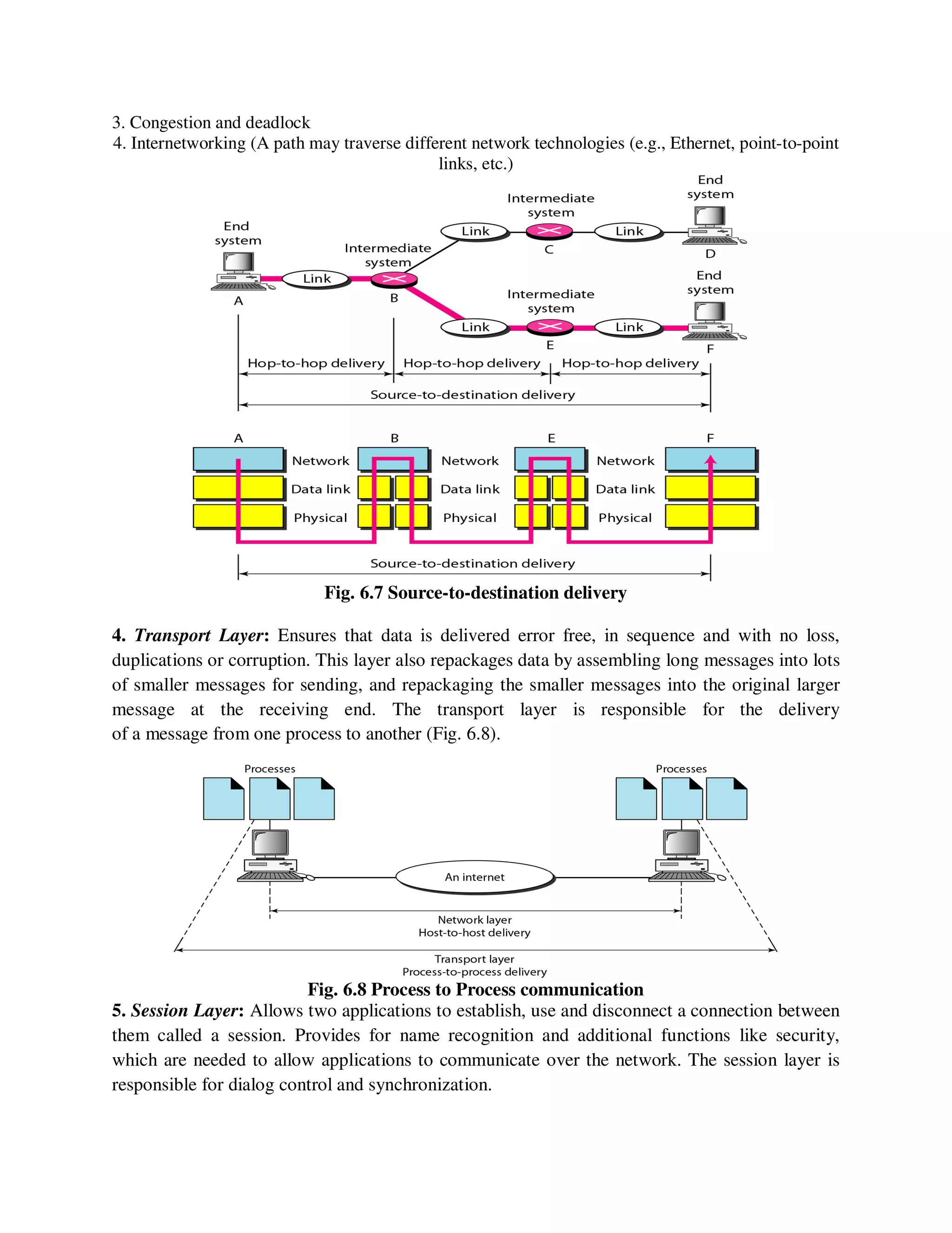 3. Congestion and deadlock
4. Internetworking (A path may traverse different network technologies (e.g., Ethernet, point-to-point
links, etc.)
Fig. 6.7 Source-to-destination delivery
4. Transport Layer: Ensures that data is delivered error free, in sequence and with no loss,
duplications or corruption. This layer also repackages data by assembling long messages into lots
of smaller messages for sending, and repackaging the smaller messages into the original larger
message at the receiving end. The transport layer is responsible for the delivery
of a message from one process to another (Fig. 6.8).
Fig. 6.8 Process to Process communication
5. Session Layer: Allows two applications to establish, use and disconnect a connection between
them called a session. Provides for name recognition and additional functions like security,
which are needed to allow applications to communicate over the network. The session layer is
responsible for dialog control and synchronization.
 
