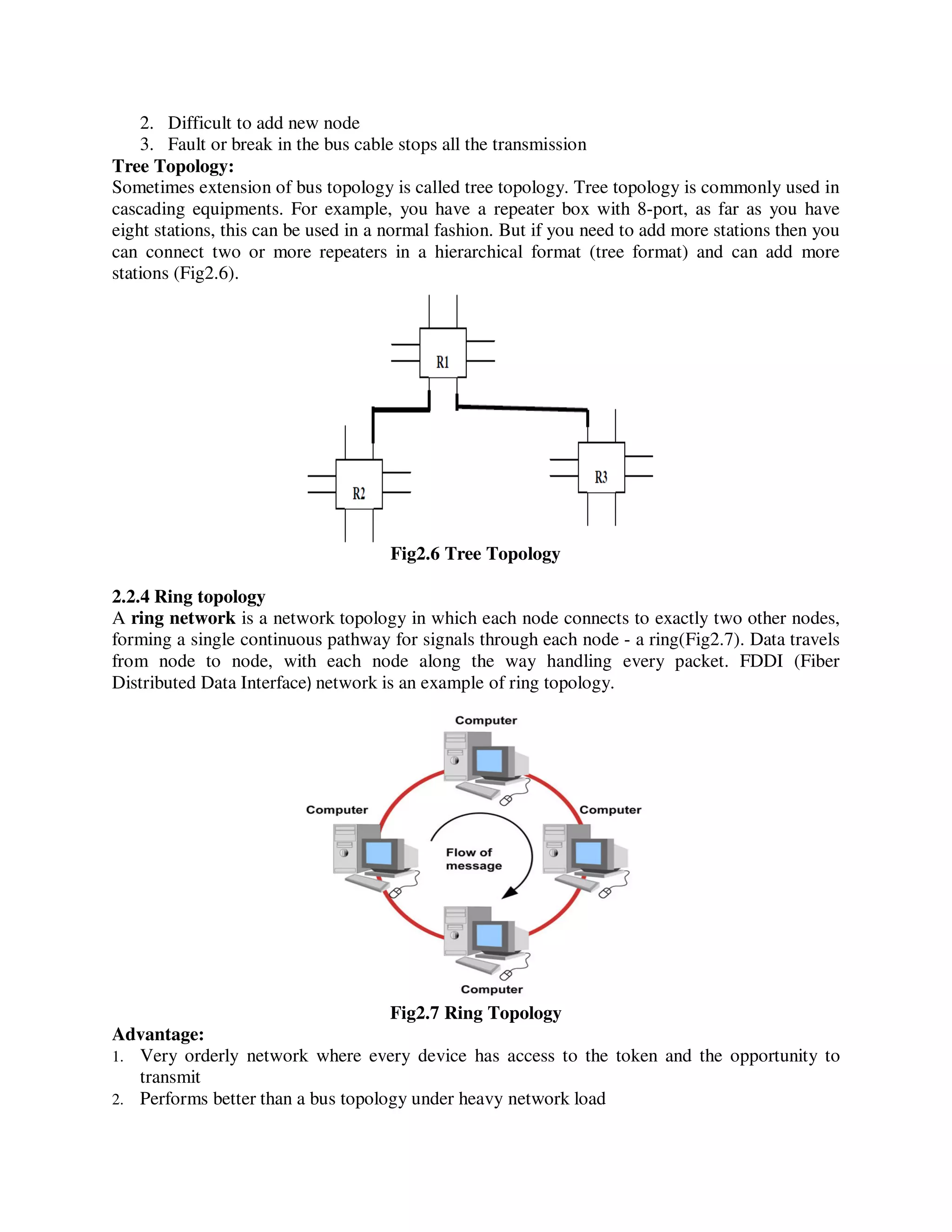 2. Difficult to add new node
3. Fault or break in the bus cable stops all the transmission
Tree Topology:
Sometimes extension of bus topology is called tree topology. Tree topology is commonly used in
cascading equipments. For example, you have a repeater box with 8-port, as far as you have
eight stations, this can be used in a normal fashion. But if you need to add more stations then you
can connect two or more repeaters in a hierarchical format (tree format) and can add more
stations (Fig2.6).
Fig2.6 Tree Topology
2.2.4 Ring topology
A ring network is a network topology in which each node connects to exactly two other nodes,
forming a single continuous pathway for signals through each node - a ring(Fig2.7). Data travels
from node to node, with each node along the way handling every packet. FDDI (Fiber
Distributed Data Interface) network is an example of ring topology.
Fig2.7 Ring Topology
Advantage:
1. Very orderly network where every device has access to the token and the opportunity to
transmit
2. Performs better than a bus topology under heavy network load
 