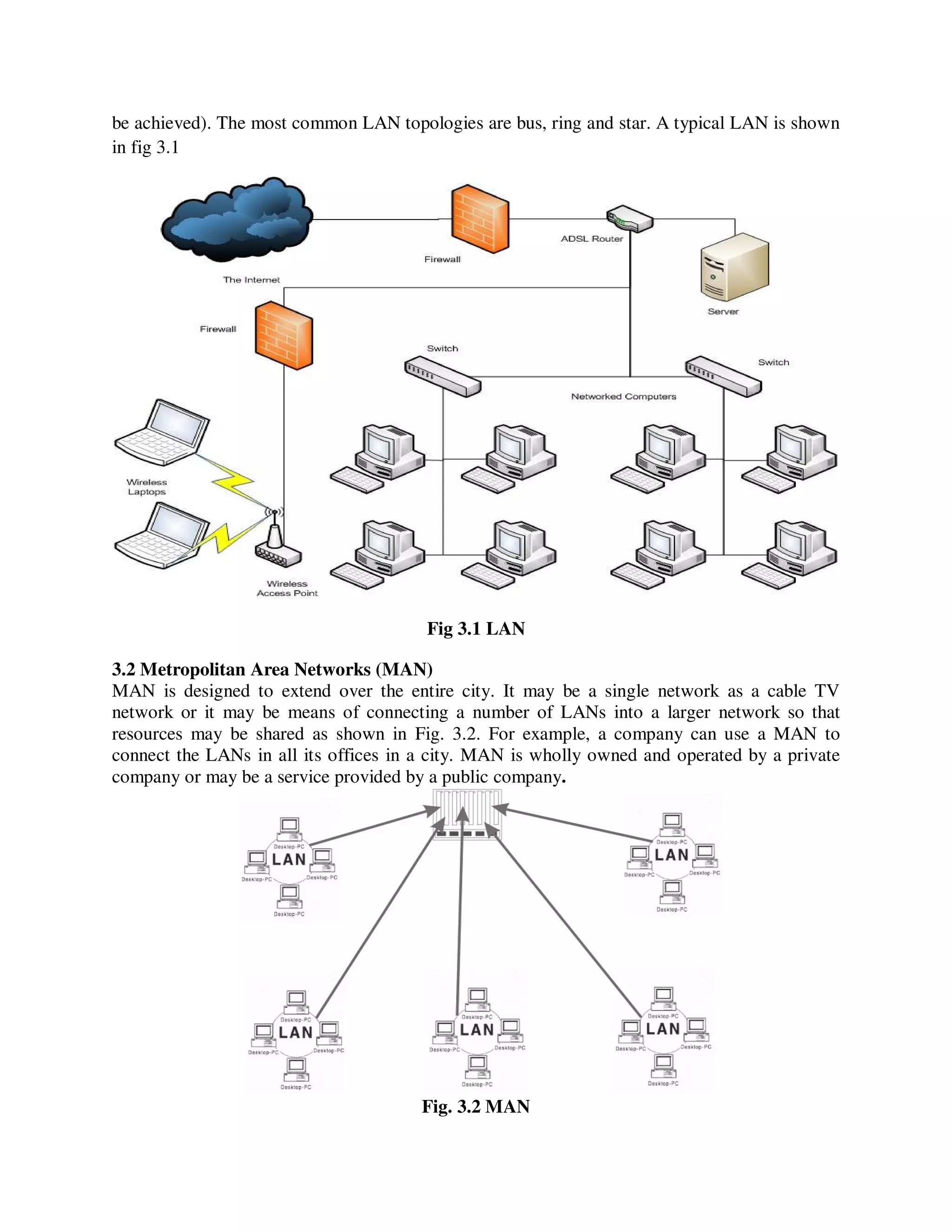 be achieved). The most common LAN topologies are bus, ring and star. A typical LAN is shown
in fig 3.1
Fig 3.1 LAN
3.2 Metropolitan Area Networks (MAN)
MAN is designed to extend over the entire city. It may be a single network as a cable TV
network or it may be means of connecting a number of LANs into a larger network so that
resources may be shared as shown in Fig. 3.2. For example, a company can use a MAN to
connect the LANs in all its offices in a city. MAN is wholly owned and operated by a private
company or may be a service provided by a public company.
Fig. 3.2 MAN
 