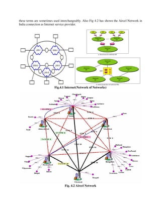 these terms are sometimes used interchangeably. Also Fig 4.2 has shown the Aircel Network in
India connection as Internet service provider.
Fig.4.1 Internet(Network of Networks)
Fig. 4.2 Aircel Network
 