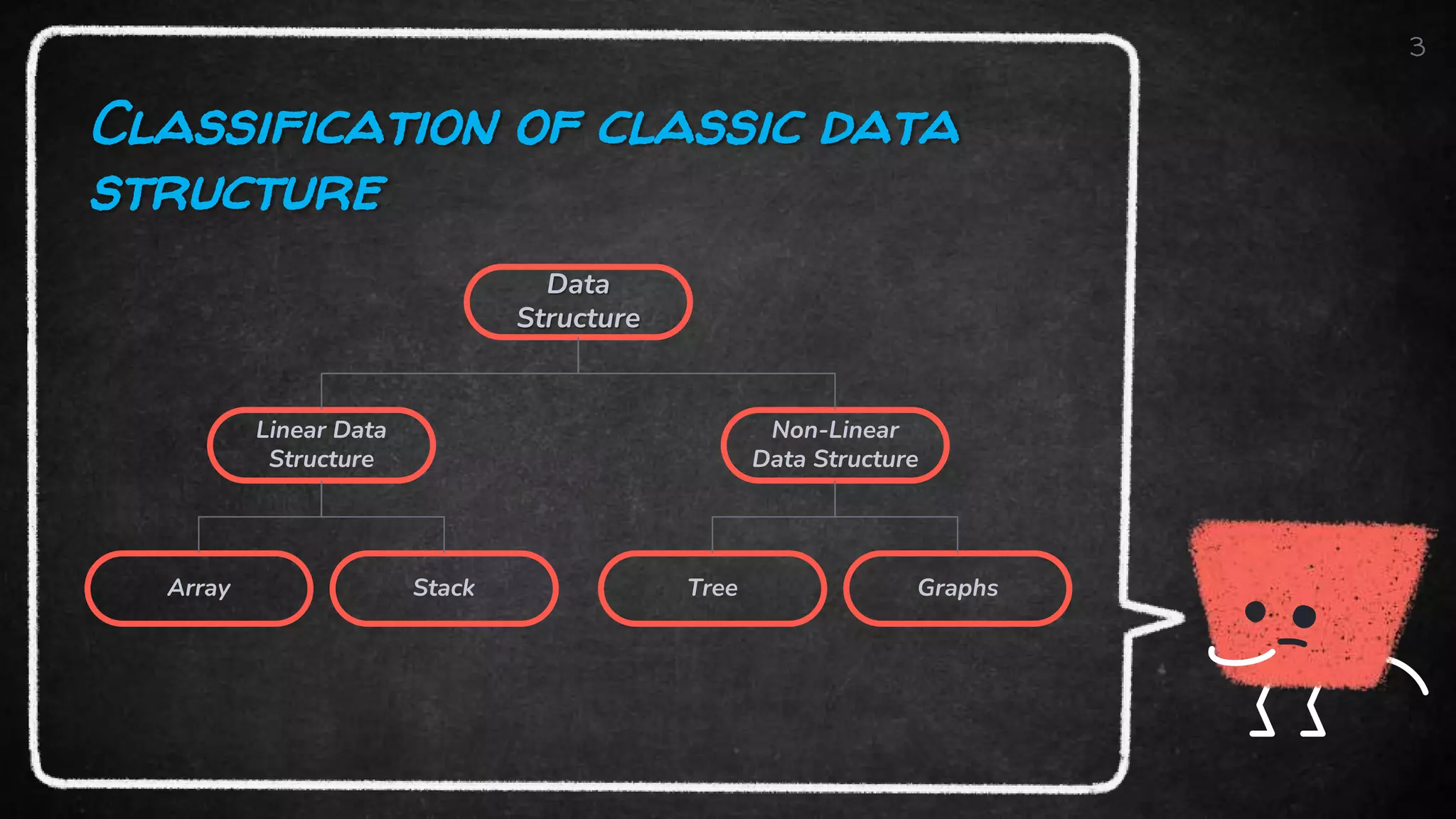 Classification of classic data
structure
3
Data
Structure
Non-Linear
Data Structure
Linear Data
Structure
Array Stack Tree Graphs
 