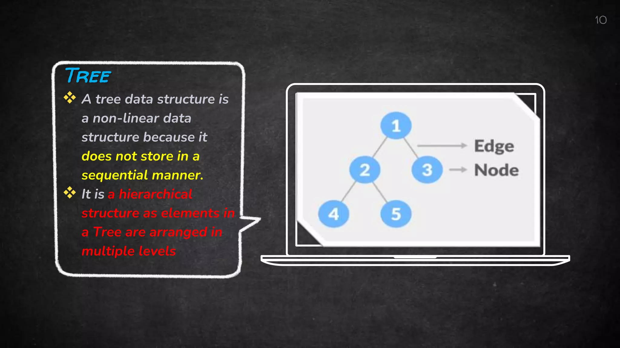 10
Tree
 A tree data structure is
a non-linear data
structure because it
does not store in a
sequential manner.
 It is a hierarchical
structure as elements in
a Tree are arranged in
multiple levels
 