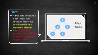 Over view of data structures | PPT