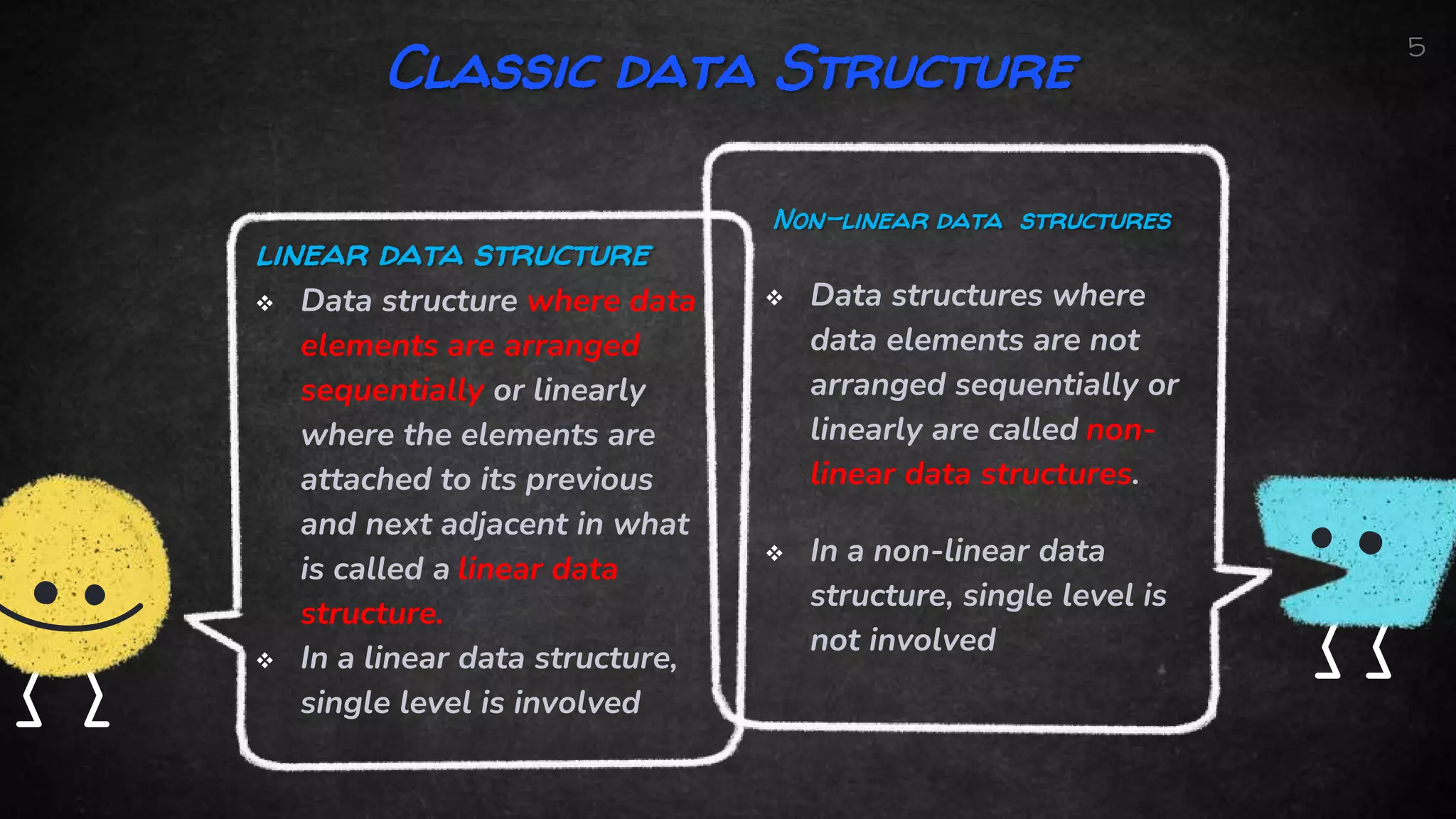 Classic data Structure
Non-linear data structures
 Data structures where
data elements are not
arranged sequentially or
linearly are called non-
linear data structures.
 In a non-linear data
structure, single level is
not involved
linear data structure
 Data structure where data
elements are arranged
sequentially or linearly
where the elements are
attached to its previous
and next adjacent in what
is called a linear data
structure.
 In a linear data structure,
single level is involved
5
 