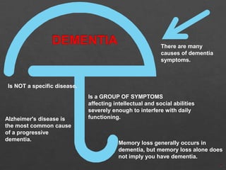 There are many
causes of dementia
symptoms.

Is NOT a specific disease.

Alzheimer's disease is
the most common cause
of a progressive
dementia.

Is a GROUP OF SYMPTOMS
affecting intellectual and social abilities
severely enough to interfere with daily
functioning.

Memory loss generally occurs in
dementia, but memory loss alone does
not imply you have dementia.

 