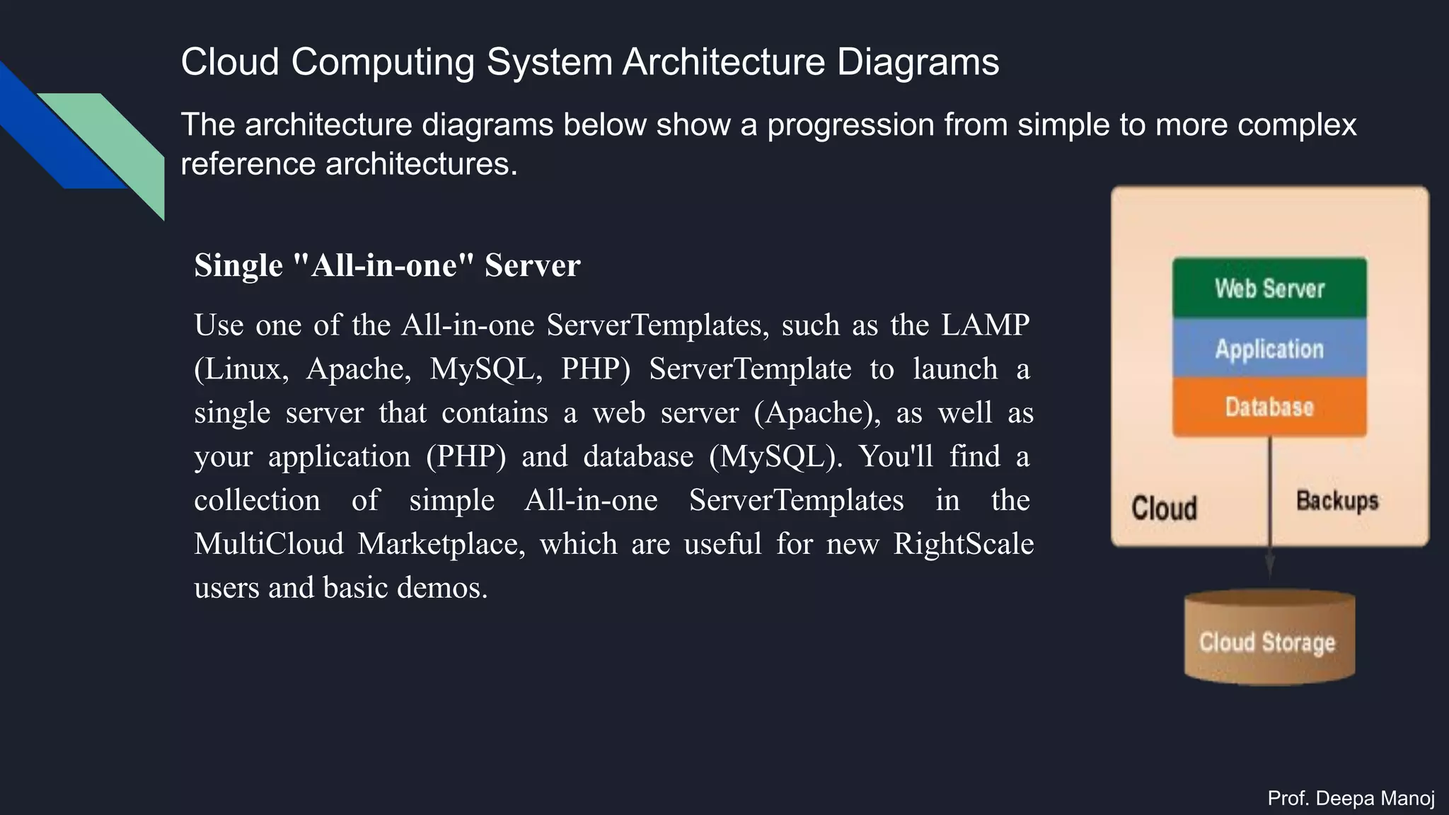 Cloud Computing System Architecture Diagrams
The architecture diagrams below show a progression from simple to more complex
reference architectures.
Single "All-in-one" Server
Use one of the All-in-one ServerTemplates, such as the LAMP
(Linux, Apache, MySQL, PHP) ServerTemplate to launch a
single server that contains a web server (Apache), as well as
your application (PHP) and database (MySQL). You'll find a
collection of simple All-in-one ServerTemplates in the
MultiCloud Marketplace, which are useful for new RightScale
users and basic demos.
Prof. Deepa Manoj
 