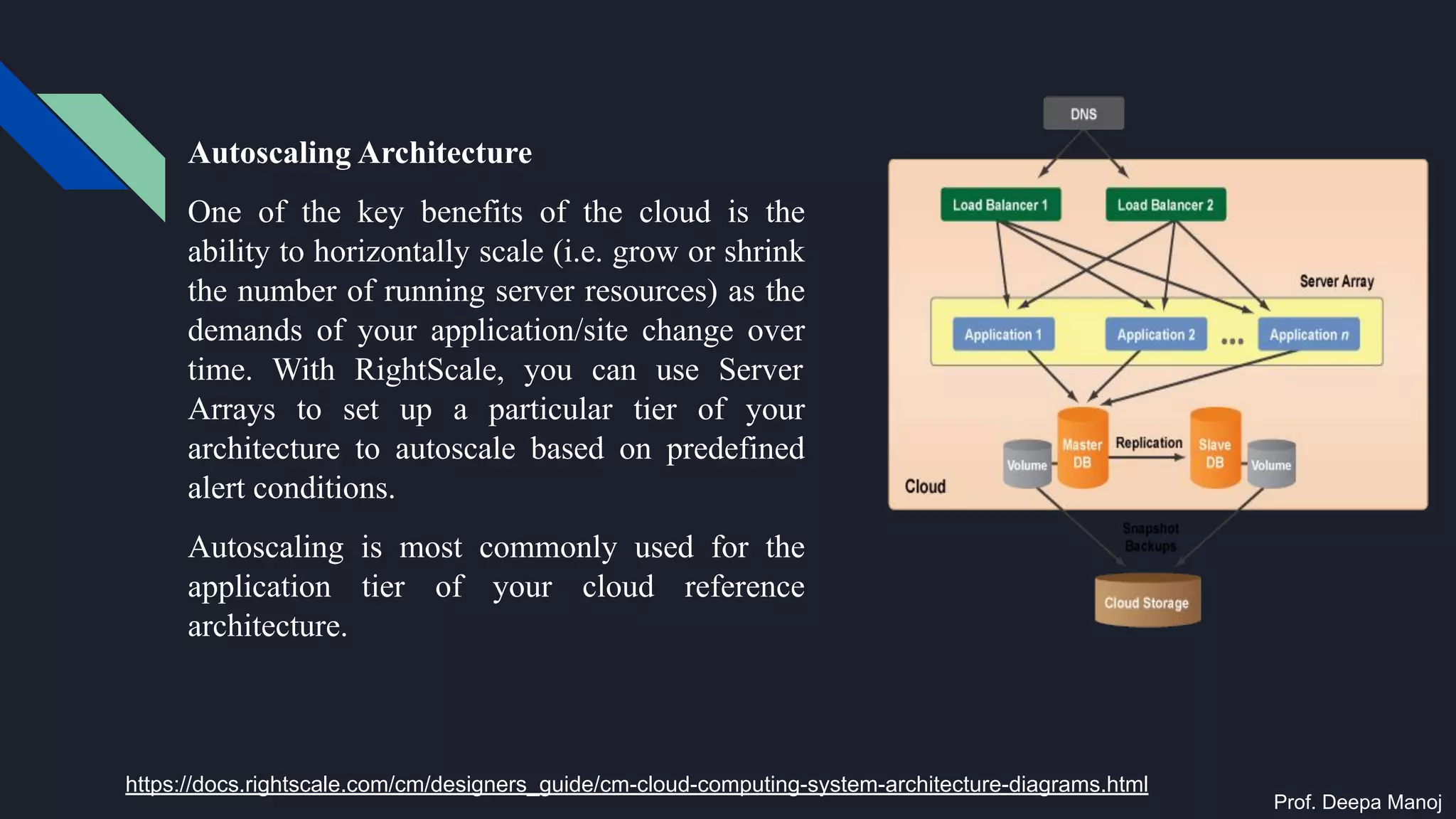 Autoscaling Architecture
One of the key benefits of the cloud is the
ability to horizontally scale (i.e. grow or shrink
the number of running server resources) as the
demands of your application/site change over
time. With RightScale, you can use Server
Arrays to set up a particular tier of your
architecture to autoscale based on predefined
alert conditions.
Autoscaling is most commonly used for the
application tier of your cloud reference
architecture.
https://docs.rightscale.com/cm/designers_guide/cm-cloud-computing-system-architecture-diagrams.html
Prof. Deepa Manoj
 