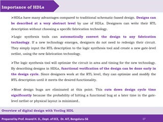 Prepared by Prof. Anand H. D., Dept. of ECE, Dr. AIT, Bengaluru-56 17
Importance of HDLs
Overview of digital design with Verilog HDL
HDLs have many advantages compared to traditional schematic-based design. Designs can
be described at a very abstract level by use of HDLs. Designers can write their RTL
description without choosing a specific fabrication technology.
Logic synthesis tools can automatically convert the design to any fabrication
technology. If a new technology emerges, designers do not need to redesign their circuit.
They simply input the RTL description to the logic synthesis tool and create a new gate-level
netlist, using the new fabrication technology.
The logic synthesis tool will optimize the circuit in area and timing for the new technology.
By describing designs in HDLs, functional verification of the design can be done early in
the design cycle. Since designers work at the RTL level, they can optimize and modify the
RTL description until it meets the desired functionality.
Most design bugs are eliminated at this point. This cuts down design cycle time
significantly because the probability of hitting a functional bug at a later time in the gate-
level netlist or physical layout is minimized..
 