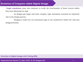 Prepared by Prof. Anand H. D., Dept. of ECE, Dr. AIT, Bengaluru-56 6
Evolution of Computer Aided Digital Design
Overview of digital design with Verilog HDL
Logic simulators came into existence to verify the functionality of these circuits before
they were fabricated on chip.
As designs got larger and more complex, logic simulation assumed an important
role in the design process.
Designers could iron out functional bugs in the architecture before the chip was
designed further.
 