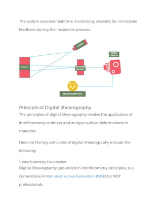 Overview of Digital Shearography for NDT | PDF