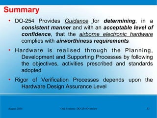 Overview of DO-254: Design Assurance Guidance For Airborne Electronic ...