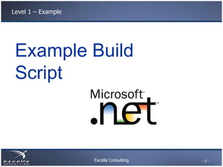 Level 1 – Example




 Example Build
 Script



                    Excella Consulting   - 21 -
 