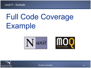 Level 9 – Example




 Full Code Coverage
 Example



                    Excella Consulting   - 90 -
 