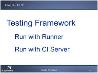 Level 4 – To Do




 Testing Framework
       Run with Runner
       Run with CI Server

                  Excella Consult...