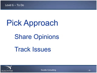 Level 6 – To Do




 Pick Approach
       Share Opinions
       Track Issues

                  Excella Consulting   - 68 -
 