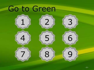 Excella Consulting
32
4 5 6
7 8 9
1
Go to Green
- 13 -
 