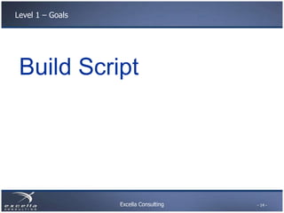 Excella Consulting
Level 1 – Goals
Build Script
- 14 -
 