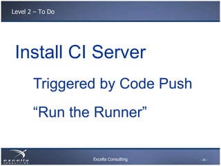 Excella Consulting
Level 2 – To Do
Install CI Server
Triggered by Code Push
“Run the Runner”
- 25 -
 