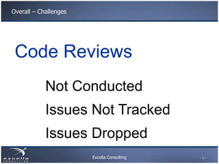 Excella Consulting
Overall – Challenges
Code Reviews
Not Conducted
Issues Not Tracked
Issues Dropped
- 3 -
 
