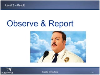 Excella Consulting
Level 2 – Result
Observe & Report
- 31 -
 