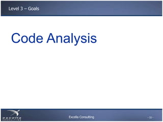 Excella Consulting
Level 3 – Goals
Code Analysis
- 33 -
 