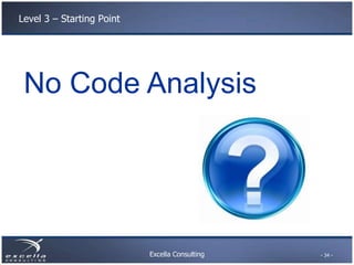 Excella Consulting
Level 3 – Starting Point
No Code Analysis
- 34 -
 