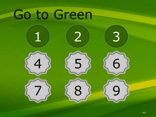 Excella Consulting
4 5 6
7 8 9
1 2 3
Go to Green
- 44 -
 