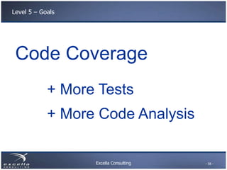 Excella Consulting
Level 5 – Goals
Code Coverage
+ More Tests
+ More Code Analysis
- 58 -
 