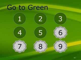Excella Consulting
6
7 8 9
1 2 3
4 5
Go to Green
- 65 -
 