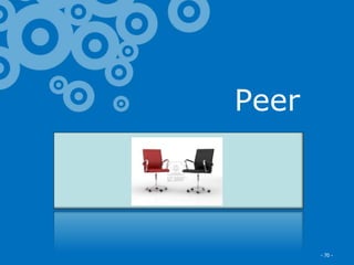 Excella Consulting
Peer
- 70 -
 