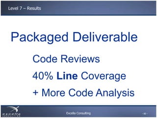 Excella Consulting
Level 7 – Results
Packaged Deliverable
Code Reviews
40% Line Coverage
+ More Code Analysis
- 80 -
 