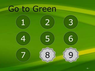 Excella Consulting
8 9
1 2 3
4 5 6
7
Go to Green
- 81 -
 