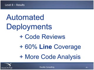 Excella Consulting
Level 8 – Results
Automated
Deployments
+ Code Reviews
+ 60% Line Coverage
+ More Code Analysis
- 85 -
 