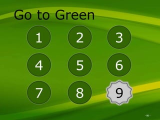 Excella Consulting
9
1 2 3
4 5 6
7 8
Go to Green
- 86 -
 