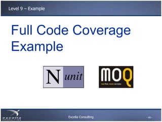 Excella Consulting
Level 9 – Example
- 89 -
Full Code Coverage
Example
 
