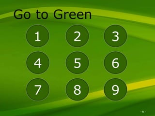 Excella Consulting
1 2 3
4 5 6
7 8 9
Go to Green
- 91 -
 