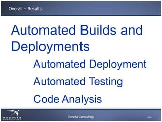 Excella Consulting
Overall – Results
Automated Builds and
Deployments
Automated Deployment
Automated Testing
Code Analysis
- 94 -
 