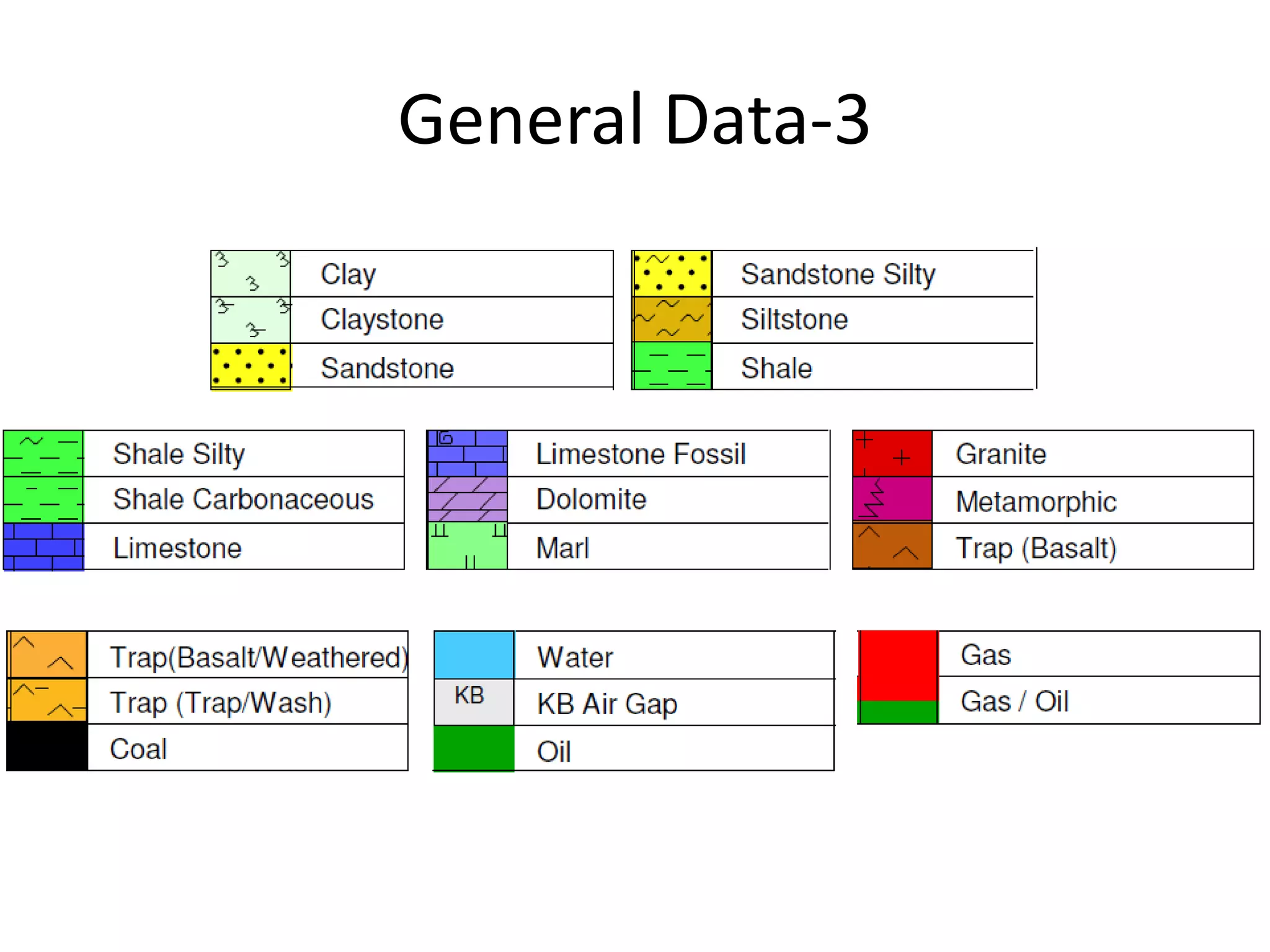 General Data-3
 