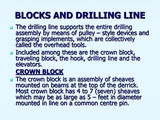 overview of DRILLING OPERATION.pptx