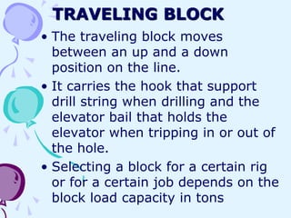 overview of DRILLING OPERATION.pptx