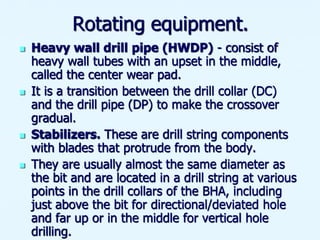 overview of DRILLING OPERATION.pptx