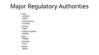 Major Regulatory Authorities
India
•CDSCO
•DCGI
United States
•US FDA
Europe
•EMA
United Kingdom
•MHRA
Japan
•PMDA
Australia
•TGA
Global
•WHO
 