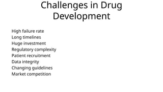 Challenges in Drug
Development
High failure rate
Long timelines
Huge investment
Regulatory complexity
Patient recruitment
Data integrity
Changing guidelines
Market competition
 