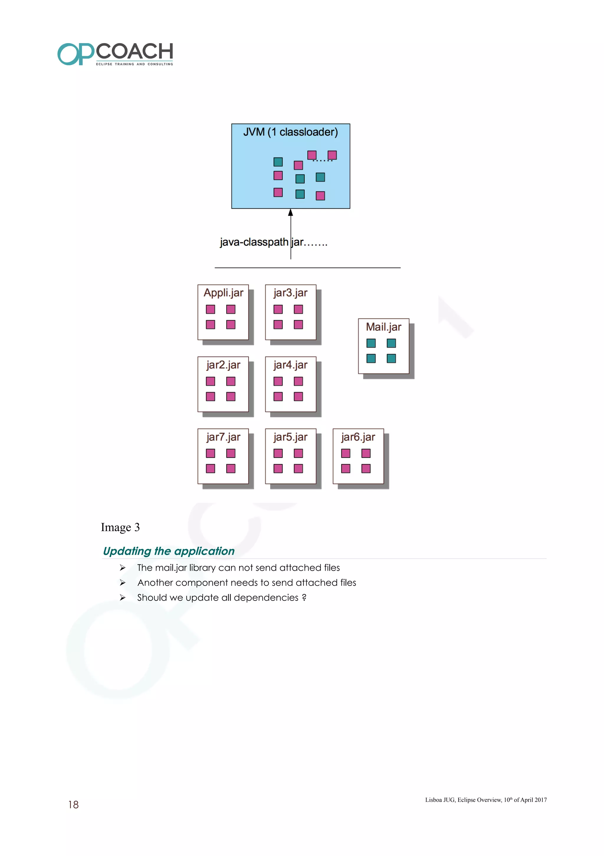 Image 3
Updating the application
➢ The mail.jar library can not send attached files
➢ Another component needs to send attached files
➢ Should we update all dependencies ?
Lisboa JUG, Eclipse Overview, 10th
of April 2017
18
 