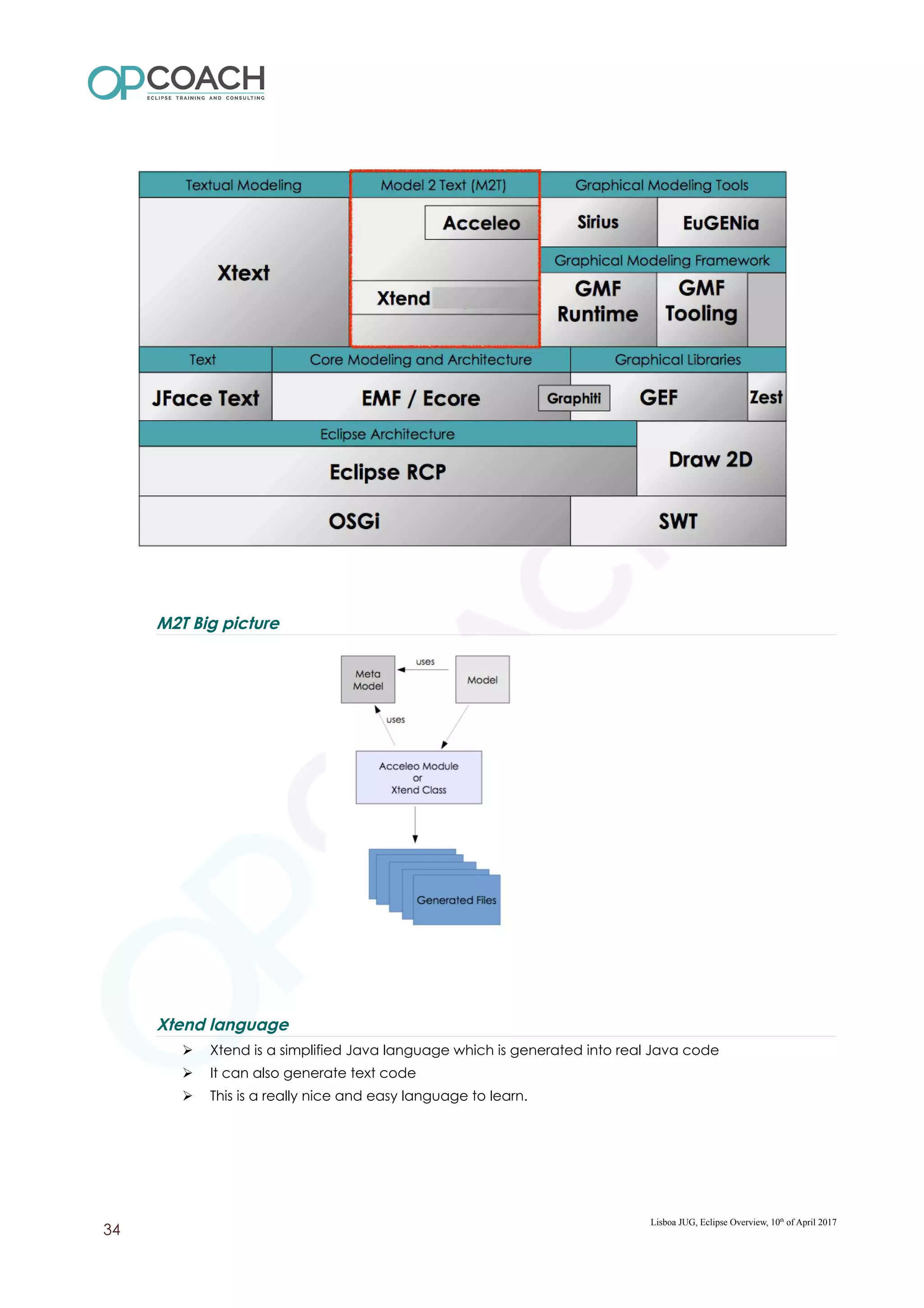 M2T Big picture
Xtend language
➢ Xtend is a simplified Java language which is generated into real Java code
➢ It can also generate text code
➢ This is a really nice and easy language to learn.
Lisboa JUG, Eclipse Overview, 10th
of April 2017
34
 