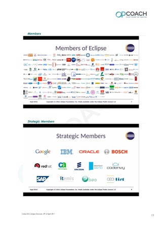 Members
Strategic Members
Lisboa JUG, Eclipse Overview, 10th
of April 2017
11
 