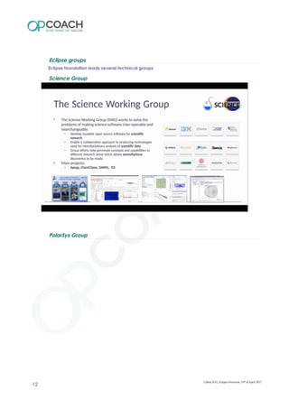 Eclipse groups
Eclipse foundation leads several technical groups
Science Group
PolarSys Group
Lisboa JUG, Eclipse Overview, 10th
of April 2017
12
 