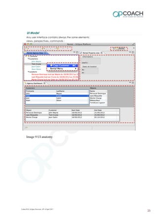 UI Model
Any user interface contains always the same elements:
views, perspectives, commands :
Image 9 UI anatomy
Lisboa JUG, Eclipse Overview, 10th
of April 2017
25
 